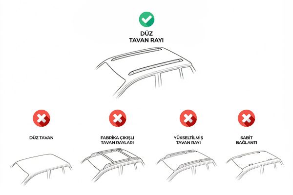 Fiat Egea Cross Bold Bar V2 Ara Atkı Siyah 2 Parça 120cm 2020 ve Sonrası