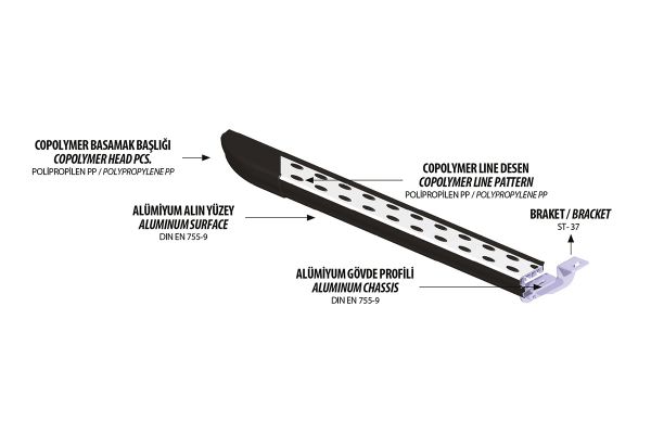 OMSA Ford Connect Dot Line Arka Koruma 2002-2014 Arası