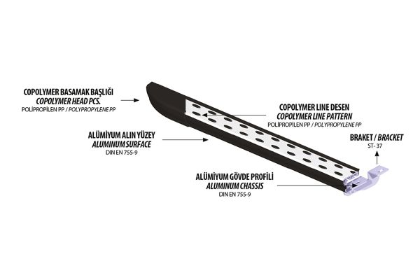 OMSA Ford Tourneo Custom Dot Line Yan Basamak Siyah Kısa Şase 2012-2023 Arası